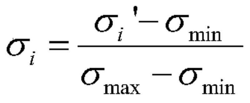 一種基于標(biāo)準(zhǔn)差的圖像自適應(yīng)壓縮感知采樣的方法及裝置