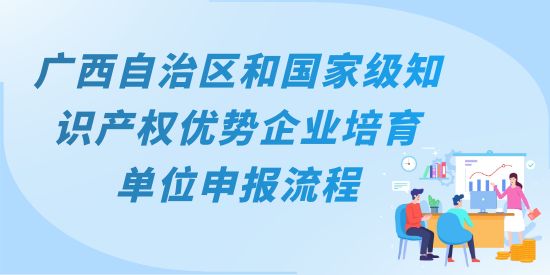 廣西自治區(qū)和國家級知識(shí)產(chǎn)權(quán)優(yōu)勢企業(yè)培育單位申報(bào)流程